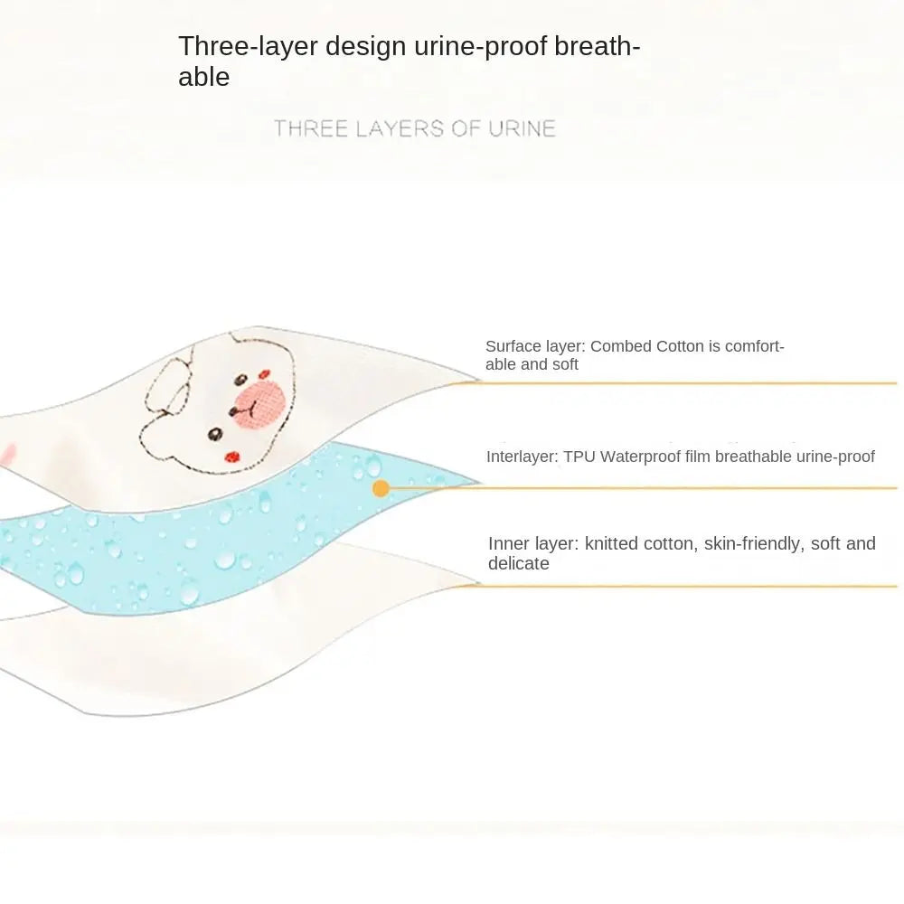 Bear Diaper Pants Reusable Cotton 0-12M