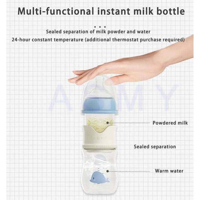 Dr.Green PPSU Wide Mouth Bottle 150-300ml